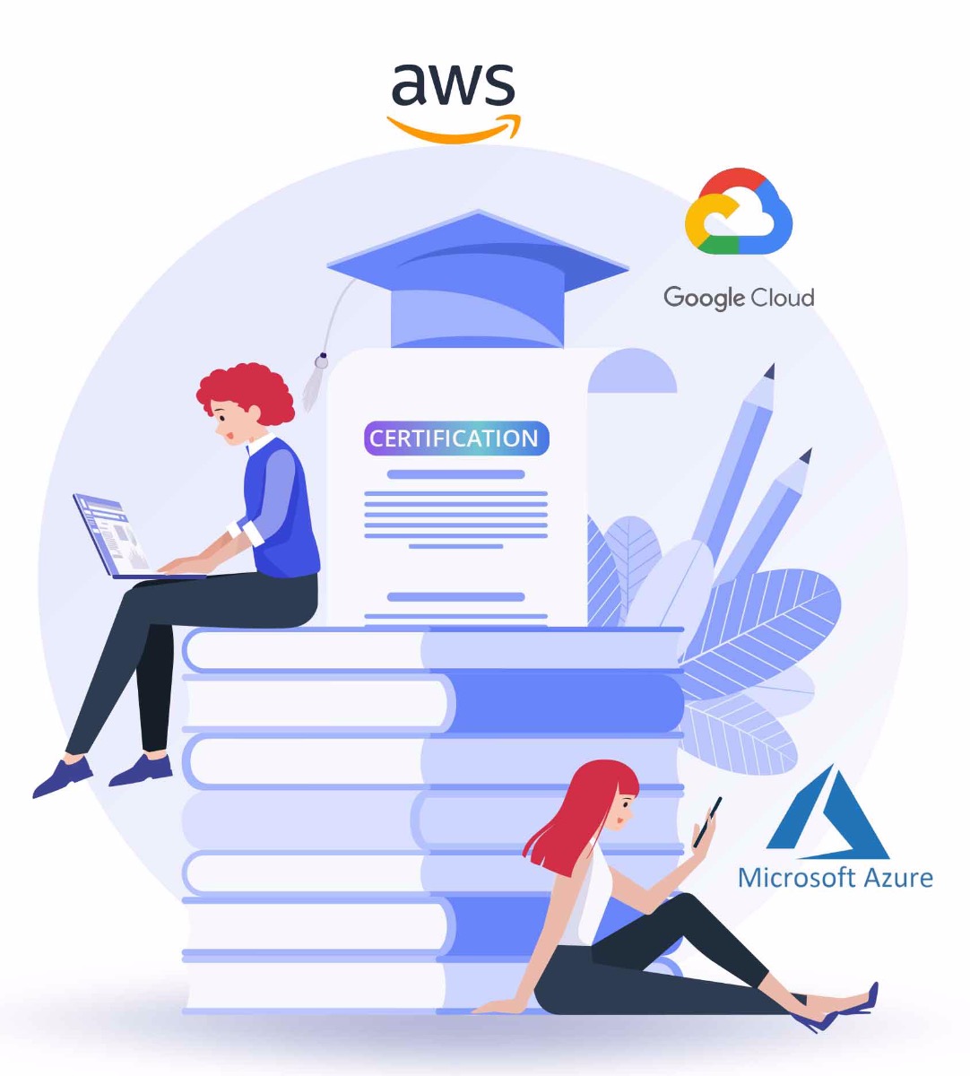 Continuous Learning